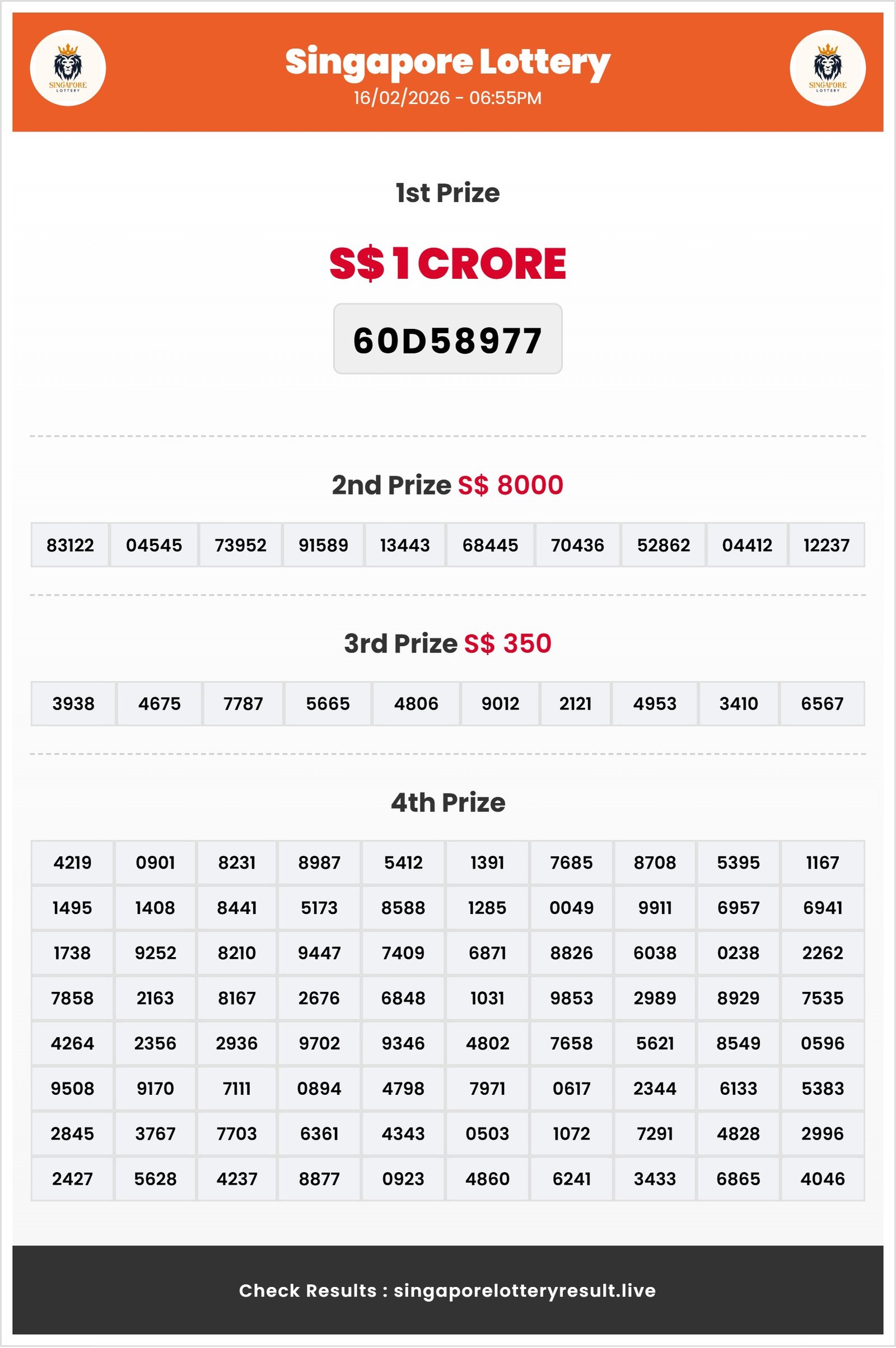 Thumbnail for   16/02/2026 Result | 06:55 PM